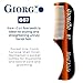 Giorgio G57 Extra Small Men's Fine Tooth Beard and Mustache Comb for Facial Hair Grooming and Styling. Wallet Pocket Comb Beard Comb for Men, Handmade, Saw-Cut and Hand Polished
