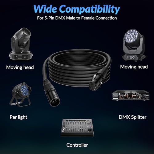 Câble XLR DMX 5 broches avec connecteurs autobloquants - 7