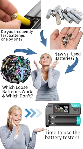 Image of Dlypow Magnetic Battery Tester for AAA AA C D 9V, Button Cell & Rechargeables