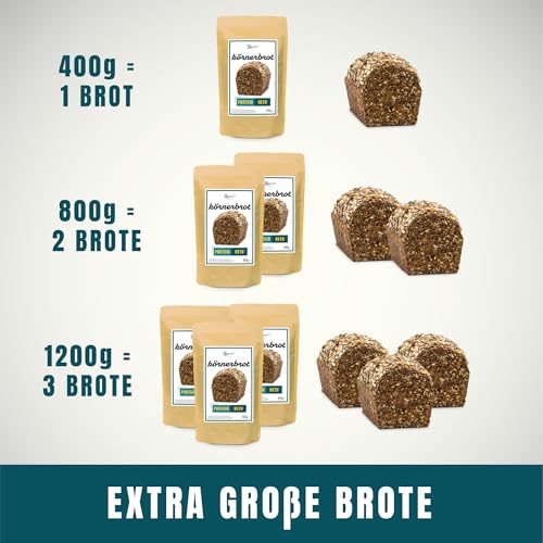 Marcel’s LowerCarb-Brotbackmischung (800g) – Saftiges Körnerbrot | Keto Brot mit 80% weniger Kohlenhydraten | Vegan, high Protein & Sauerteig | Ofenfertig in 1 Minute