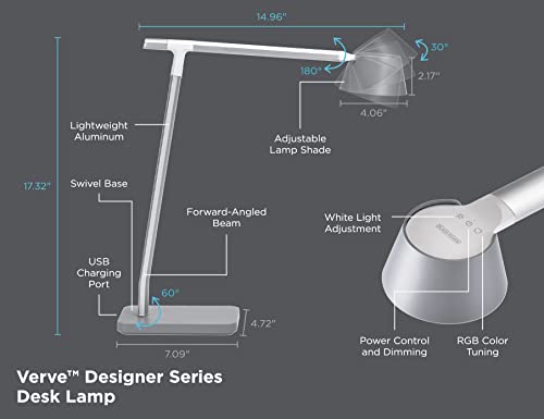 Black+Decker Verve Designer Desk Lamp With Usb Charging Port, True White Led + 16M Rgb Colors #TOP4