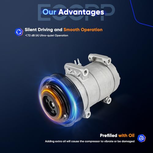 Image of ECCPP AC Compressor Fit for Honda Pilot for Honda Ridgeline 3.5L 2016-2020 | for Acura MDX V6 3.5L 2014-2016 AC Compressor with Clutch Rapid Cooling