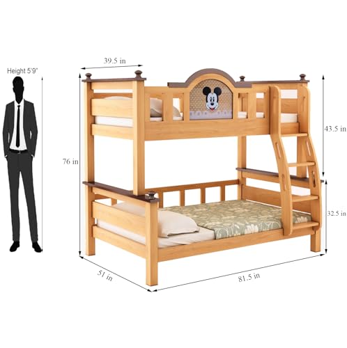 Product Variant View