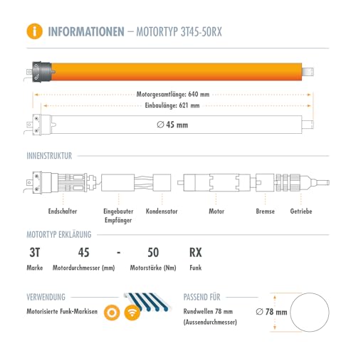 Markisenmotor 3T-MOTORS Funk-3T45-50RX für Gelenkmarkisen