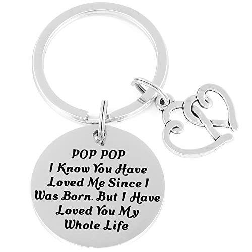 HUTIMY Pop Keychain for Men - Gifts & Presents