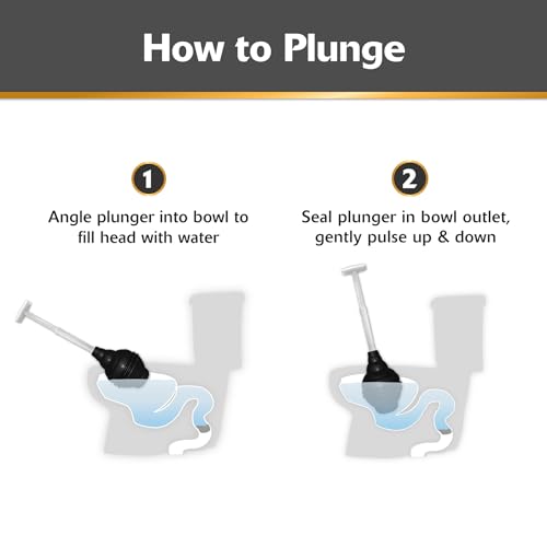 korky beehivemax heavy duty toilet plunger - seals all bowl shapes  powerful clog removal