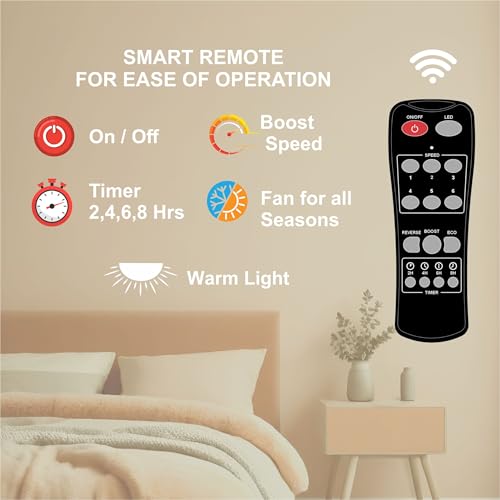 Image of Sujata Premium BLDC Ceiling Fan 1200mm | 3 Years Warranty, 100% Copper Winding, 5 Star Rated Energy Efficient Ceiling fan for Living Room, Remote Control BLDC Fan, Slim Air Underlight (GRAY CHROME)