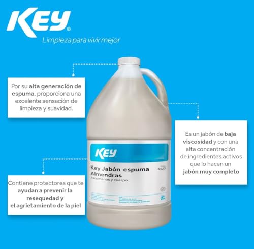 Jabones, Sports Imagen adicional