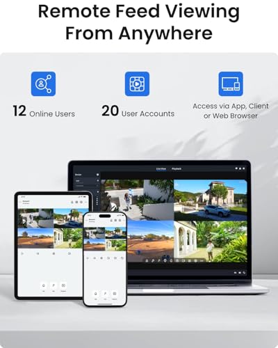 Outdoor Security Camera System with NVR
