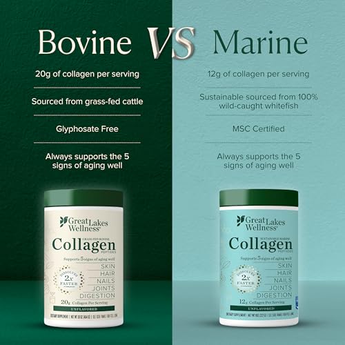 Great Lakes Wellness Collagen Peptides Powder – Supports Skin, Hair, Nails, Joints & Digestion – Hydrolyzed, Quick Dissolve, Non-GMO, Keto & Kosher – Pure Collagen Protein (16 oz, 22 Servings)