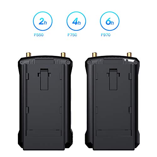 Hollyland Mars300 300 Feet 5G Transmission Wireless HD Video Transmission System Professional Video Transmitter and Receiver HDMI 1080 Broadcast for DSLR and Mirrorless Camera