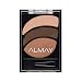 Almay Shadow Trio Eyeshadow Palette, Go Nude, 0.19 Ounce