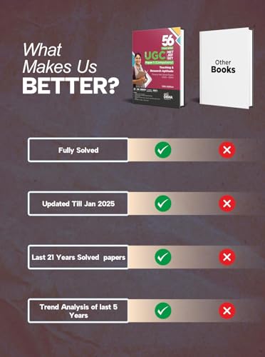 Image of Disha 56 Year-wise NTA UGC NET / JRF / SET Paper 1 (Compulsory) Teaching & Research Aptitude Previous Year Solved Papers (2026 - 2005) 10th Edition | PYQs Question Bank | National Eligibility Test 2027
