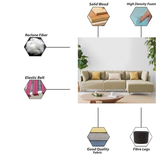 Image of Carina RHS 4 Seater L Shape Sofa Set for Living Room (Cream Fabric) Premium Fabric Sofa