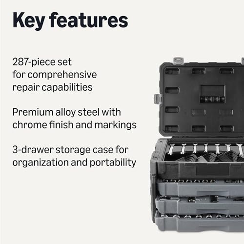 Amazon Basics 287-Piece Tool Set