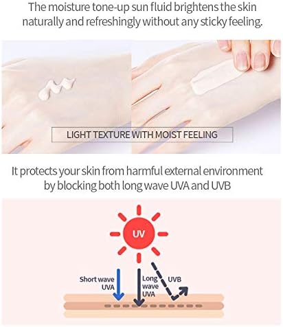 ETUDE HOUSE UV Double Cut Moisture Tone Up Sun Fluid SPF48/PA+++ | Moisturizing Mild Sunscreen for UV Protection | Skin Tone Texture Korean Makeup