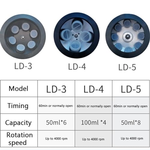 Centrifugeuse 50 ml pour séparer efficacement les solutions en 60 min - 3