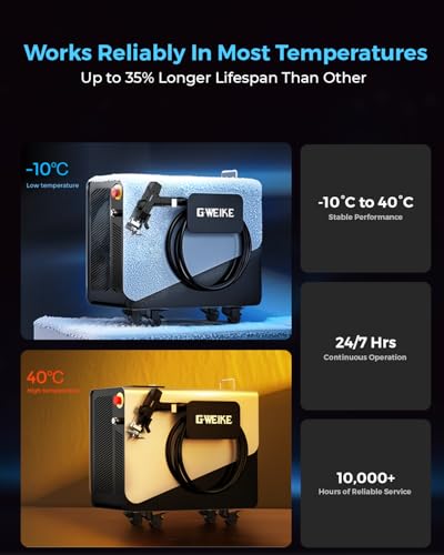 GWEIKE M 800W Handheld Laser Welder
