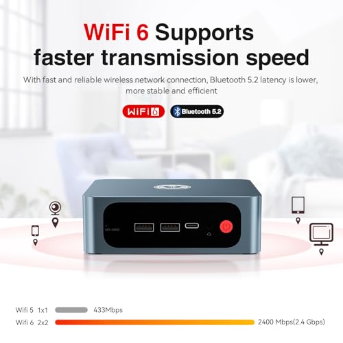Image of TRIGKEY S6 Mini PC, Ryzen 7 6800U (8C /16T, Up to 4.7GHz), 32G LPDDR5 1TB SSD, Mini Desktop Computer Radeon Graphics 12Core 2200MHz, DP+HDMI+Type-C Triple-Screen 4K Output, WiFi6, BT 5.2, 1000M LAN