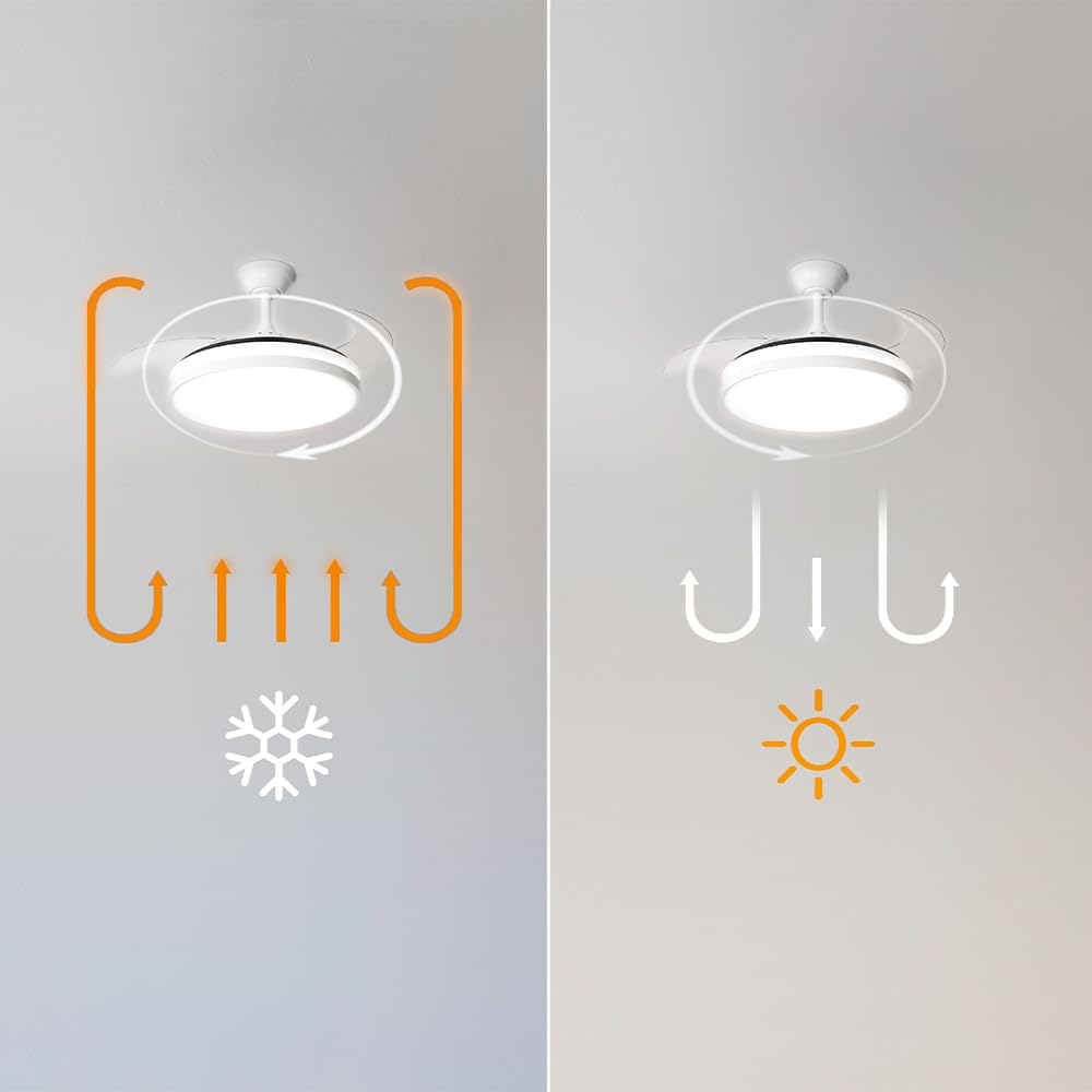 Cecotec Ventilateur de Plafond avec Lumière Energysilence Aero 4300 Invisible White. 35W, 6 Vitesses, Pales Rétractables, Télécommande, Minuteur, Lumière LED Intégrée, Intensité Lumineuse Réglable