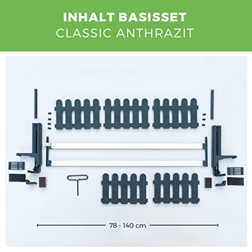 Green Creations Masu Blumenkasten Halterung Fensterbank Auen - BASISSET  Ohne Bohren, Signalgrau Austria-Edition Masu Blumenkastenhalter Ohne Bohren
