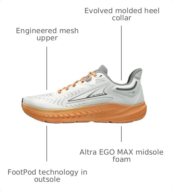 Image of ALTRA Women's Torin 7 Road Running Shoe