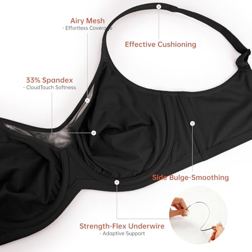 Image of ProKloud Minimizer Bras for Women Full Coverage Unlined Plus Size Supportive Underwire Bras for Everyday