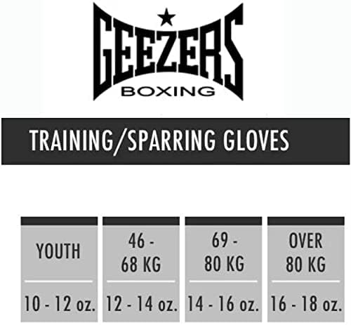 Geezers Boxing Hammer Training/Sparring Boxing Gloves 2.0, Laced Gloves, Mens Womens Boxing Lace up Gloves, Ideal for Punch Bag, Sparring Training and Mitts Pads Workout.