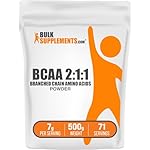 BulkSupplements.com BCAA 2:1:1 Powder - Branched Chain Amino Acids, BCAAs Amino Acids Powder - Unflavored & Gluten Free, 1g per Serving, 500g (1.1 lbs) (Pack of 1)