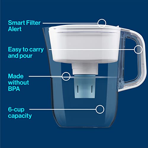 Brita Water Filter Pitcher For Tap And Drinking Water With 1 Elite Filter, Reduces 99% Of Lead, Lasts 6 Months, 6-Cup Capacity, Bpa Free, White #TOP3