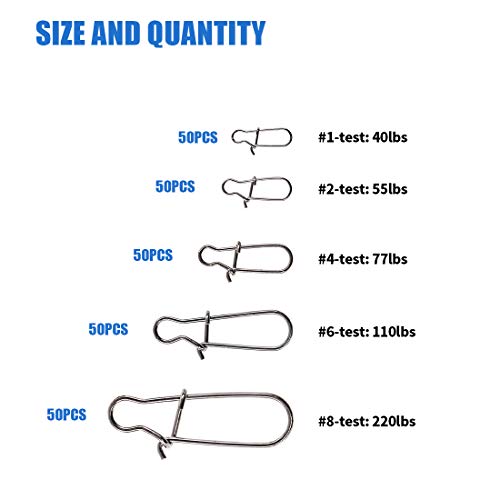 Stainless Steel Fishing Snap Rings Assortment Kit for Freshwater & Saltwater - 250pcs