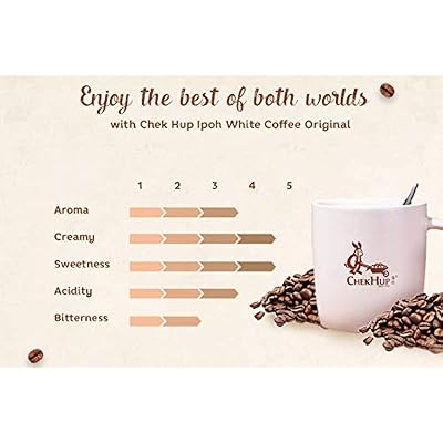Malaysia Chek Hup 3 In 1 Ipoh White Coffee- Original (12 sachets x 40g) (1)