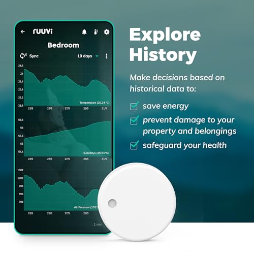 RUUVI Innovationen LTD Nuevo 2024-RUUVITAG Sensor (4 in 1) DRU-001 Other, Mehrfarbig, Einheitsgröße