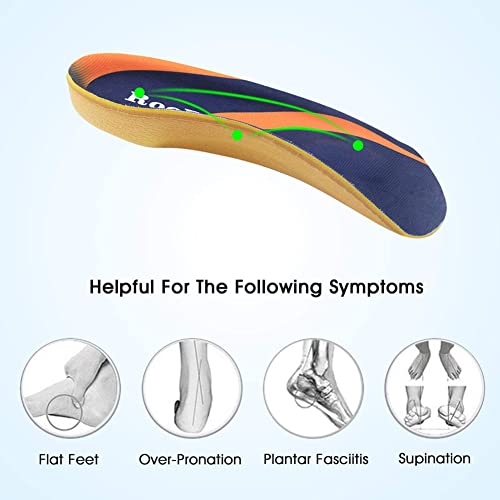 Orthotic Insoles, RooRuns 3/4 High Arch Support Insoles Shoe Inserts for Flat Feet, Plantar Fasciitis, Foot Arch, Feet Fatigue - Heel Cushion for Men, Woman, Deep Blue, Medium (6-9.5 UK) - Image 4