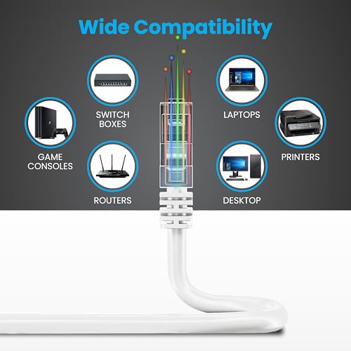 Image of ProDot Cat 6e 30 Meter Ethernet Cable /Lan Cable /Network Cable I High Speed 250MHZ I Weatherproof /UV Resistant I RJ45 Lan Cable I -10 To 60 Weather I Solid Conductor I 4 Pair (8 Wire Multi-Color)