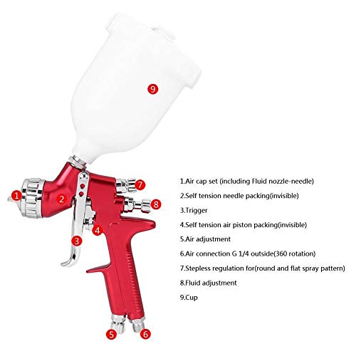 Wide-variërend Professionele spuitpistool Rode HVLP Auto-verfpistool 1.3mm Automotive Gravity Feed Painting Tools… - Image 5