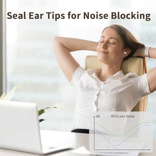 ANSTEN Sleep Headphones, Small Invisible Noise Cancelling Sleep Earbuds, Sleep Earbuds for Side Sleepers, Hidden Earplugs for Sleep, Digital Power Display, Ear Buds for Sleeping, Working, Hiking - Thumbnail 4