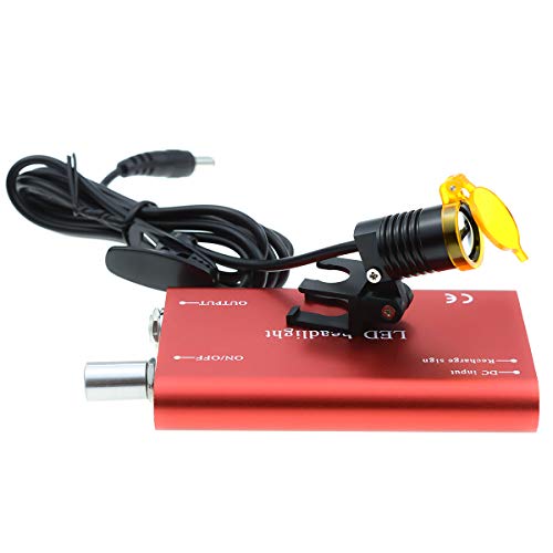 3W High Brightness Portable Headlight Headlamp With Optical Filter For Medical Loupes Insert Clip Type (Red) #TOP2