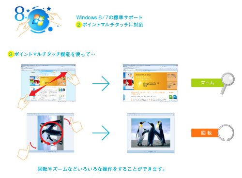 Amazon.co.jp: グリーンハウス 21.5型ワイドタッチパネルLED液晶