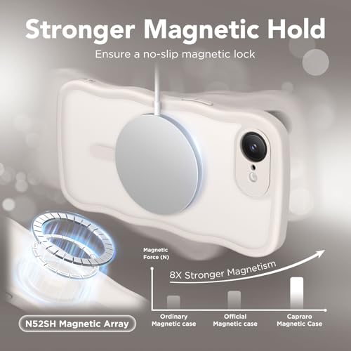 Coque iPhone 16e CAPRARO translucide mate antichoc pour iPhone SE 4