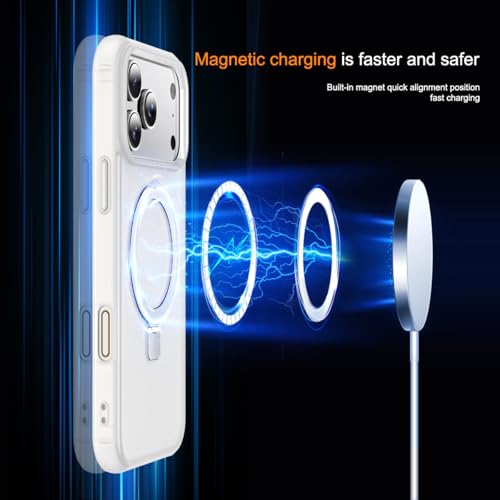 SKYLMW Compatible with iPhone 17 Pro Max Case with Invisible Magnetic O-Ring Stand Military-Grade Phone Case for iPhone 17 ProMax 6.9" [Compatible with Mag-Safe][Great Grip Feeling],Translucent by SKYLMW - Used condition - Image 3