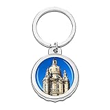 Nehmen Sie die von Ihnen besuchte Kulisse und die von Ihnen gesehene Kulisse auf, erinnern Sie sich daran und geben Sie sie weiter.