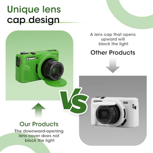 Funda para Canon PowerShot G7 X Mark II con accesorios miniatura 5