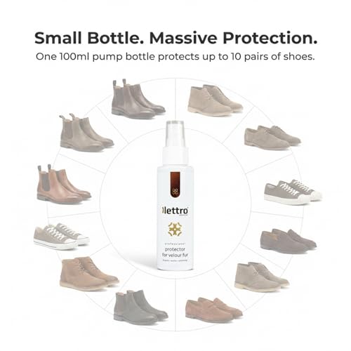 Lettro Spray Ochronny do Skóry i Weluru Szybkoschnący – Spray do Skóry na Bazie Silikonu - Spray Impregnujący do Weluru, Zamszu, Owczej Skóry, Nubuku i Membran TEX