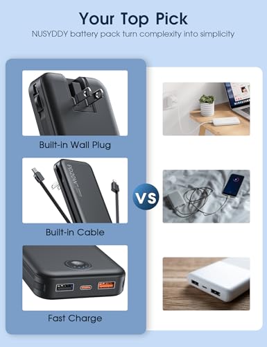 Image of Nusyddy Portable Charger 10000mAh PD20W w /Built-in Cables & Wall Plug Black | PD20W Fast Charging, Battery Indicator, Pass Through Charging, TSA Approved, Compact /Slim, Power Bank for iPhone /iPad /Samsung