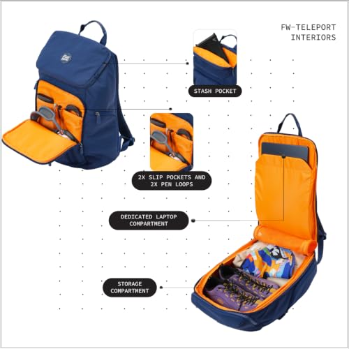 Image of Teleport Travel Backpack & Rucksack | Fits 15.6 Inch Laptop | 29L Water-Resistant Aerology Nylon Daypack with Luggage Strap & Bottle Pocket