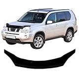 Nos déflecteurs sont faites en matiere ABS plastiques de sécurité haute et durable dans le temps.