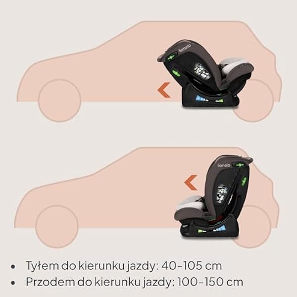 LIONELO AART I-SIZE Детское автокресло 40–150 см, крепление ремнями безопасности, регулировка подголовника и наклона, поясничная и переходная вставки, стандарт R129 и i-Size, бежевый