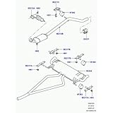 land rover pieces Defender 110 2,5 Turbo Diesel 1986 – 1987 – 1988 – 1989