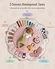 Blissful Diary Baby Play Gym & Activity Mat, 5 Developmental Zones Wooden Tummy Time Mat with 5 Detachable Sensory Toys for Motor Skills & Sensory Development, Baby Essentials Shower Gift, Pink Flower #2